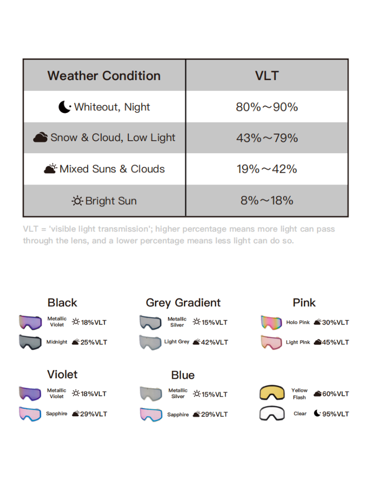 MYKU EP Magnetic Ski Goggles